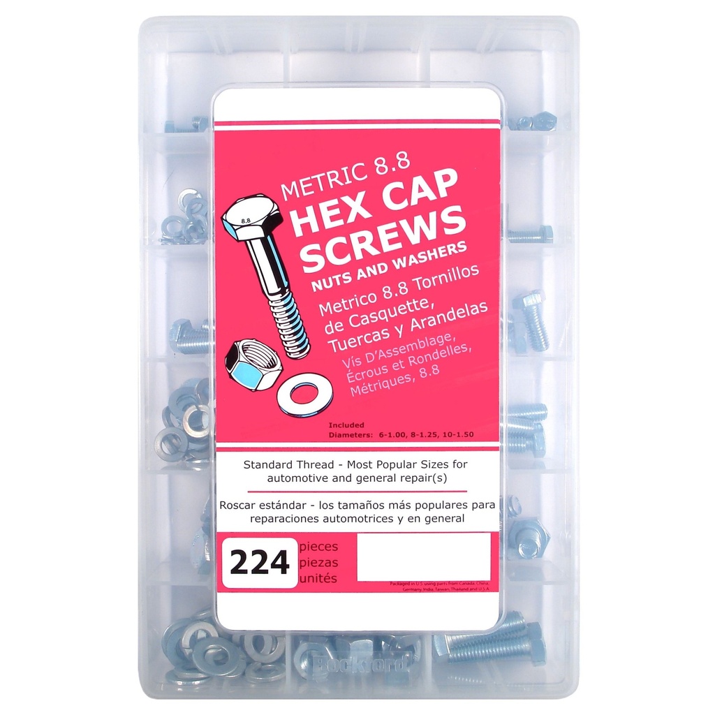 Metric Value Kit