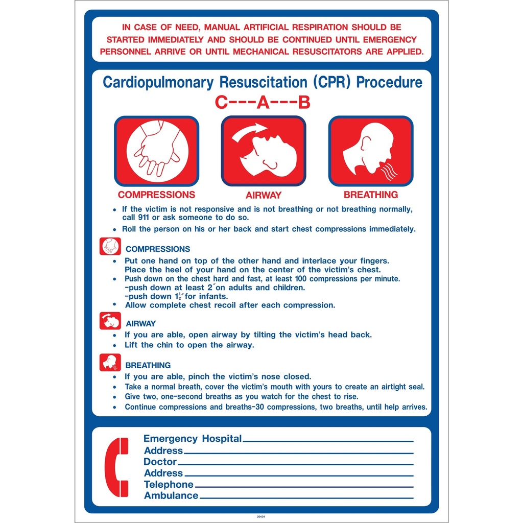RESCUE (CPR) BREATHING