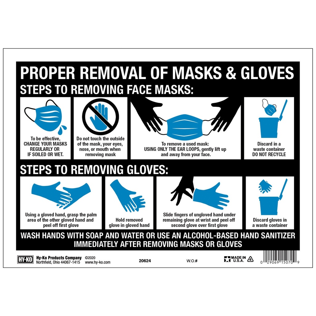 PROPER REMOVAL PPE